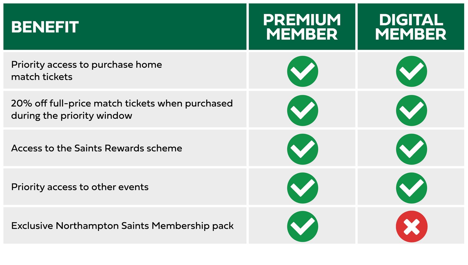 2024/25 Saints Membership on sale now