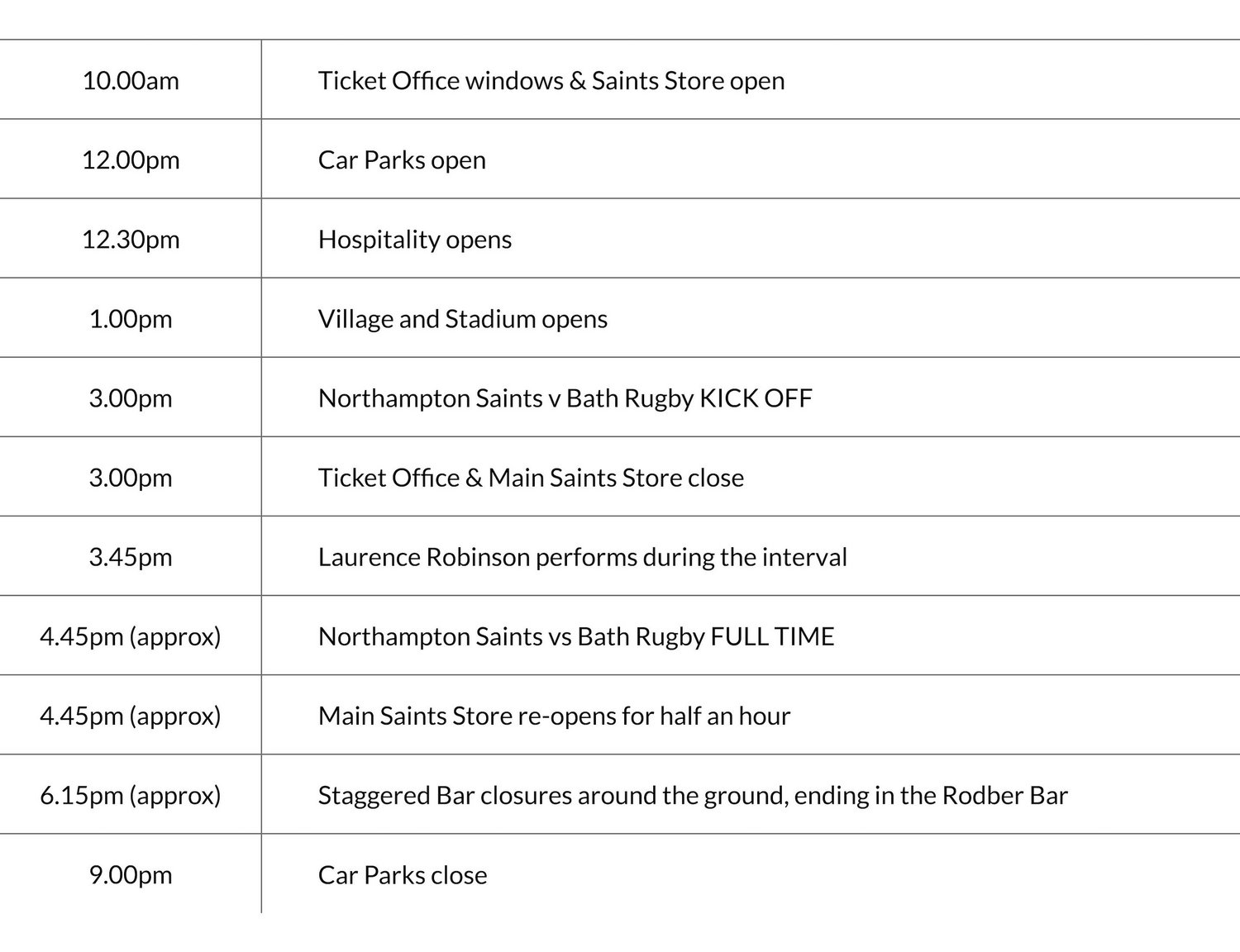 Guide to the Gardens: Saints vs Bath Rugby