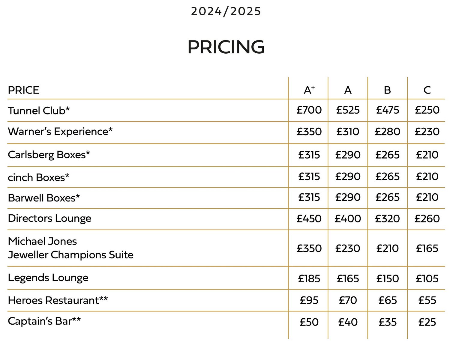 2024/25 Hospitality pricing table