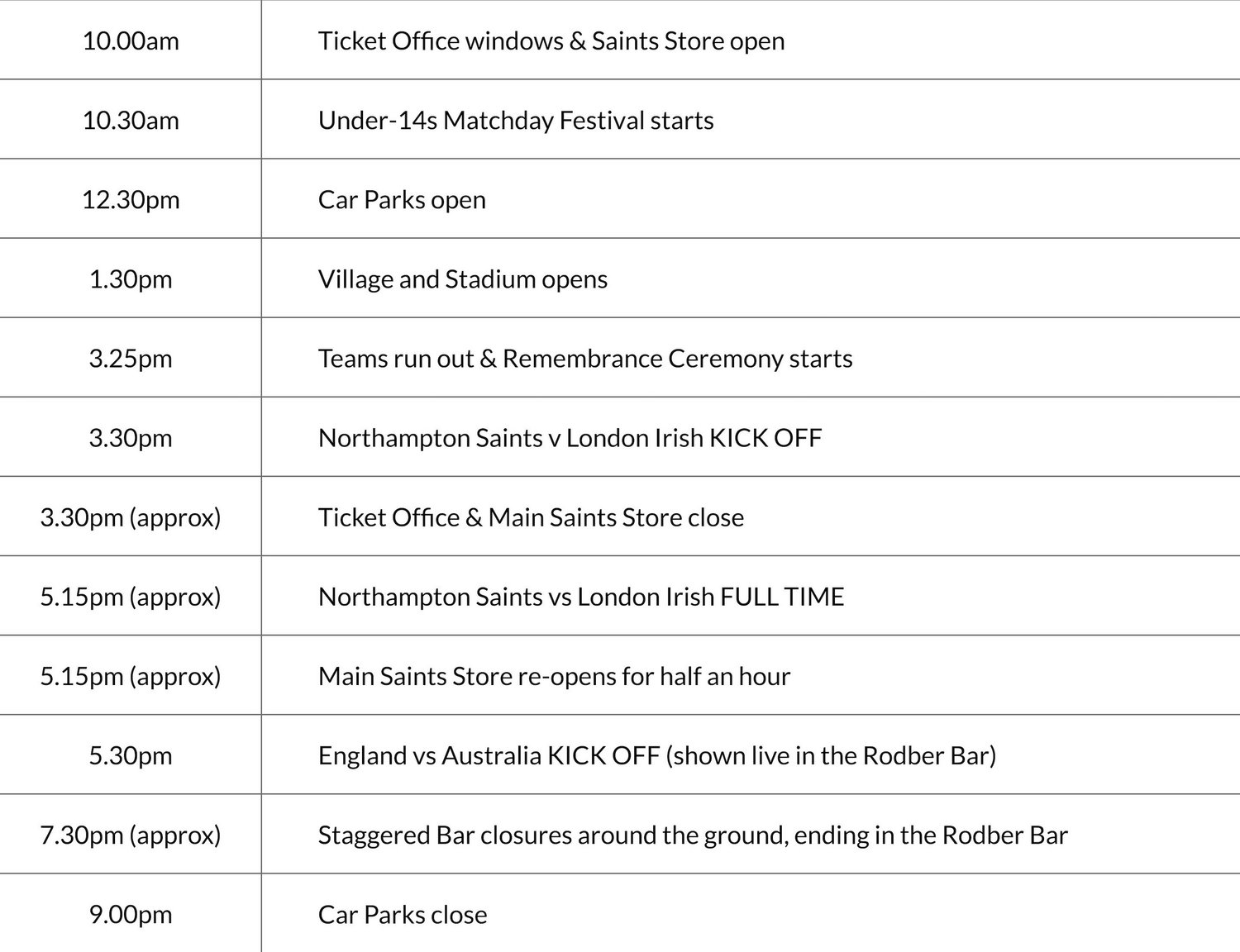 Guide to the Gardens | All you need to know ahead of Northampton Saints vs London Irish