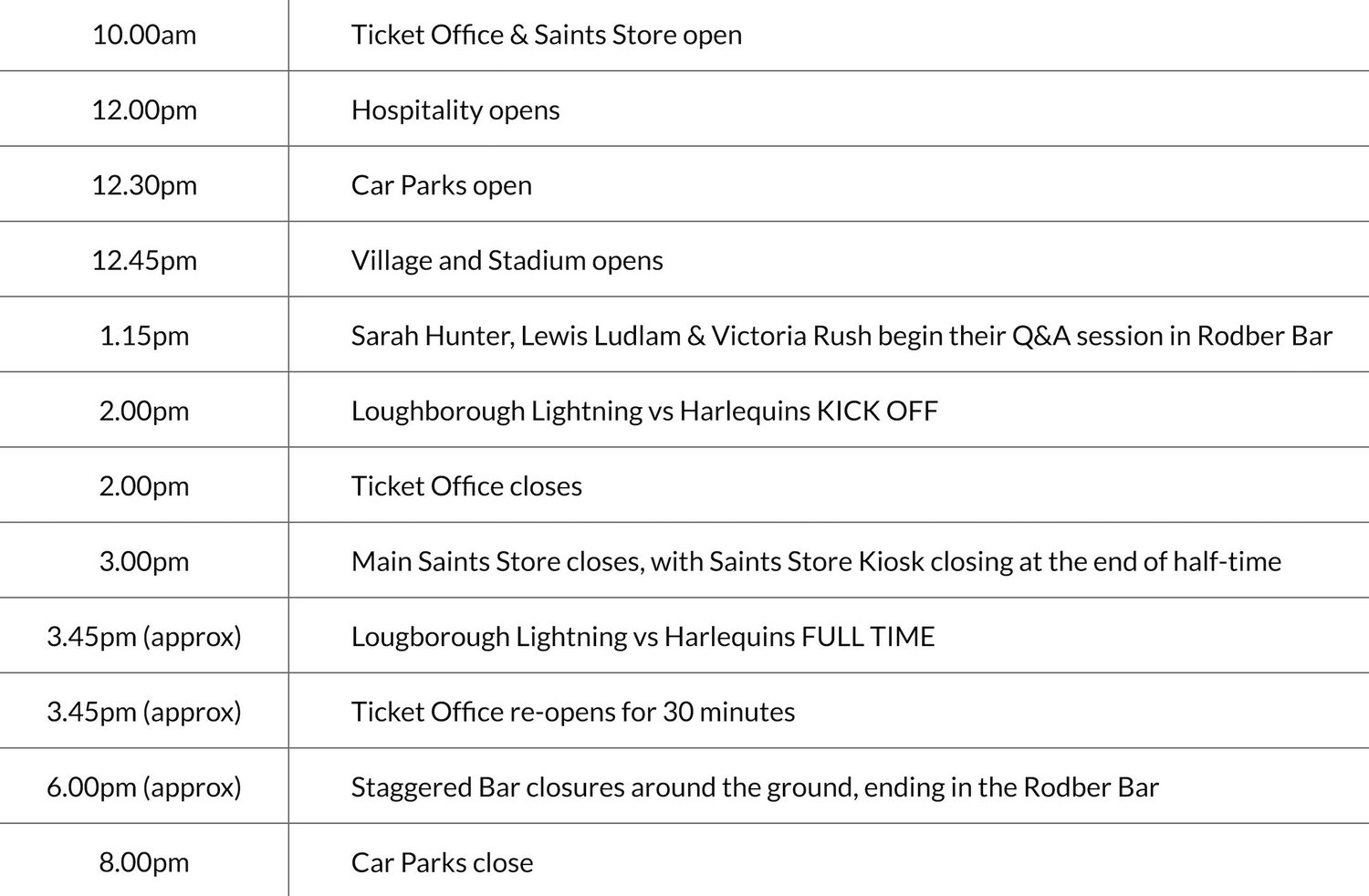 Guide to the Gardens | Lightning vs Quins