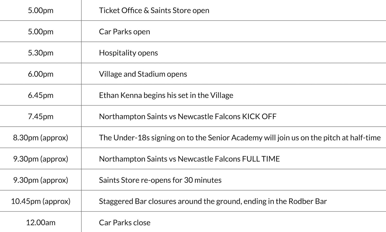 Guide to the Gardens  Saints vs Newcastle Falcons PRC 21/22