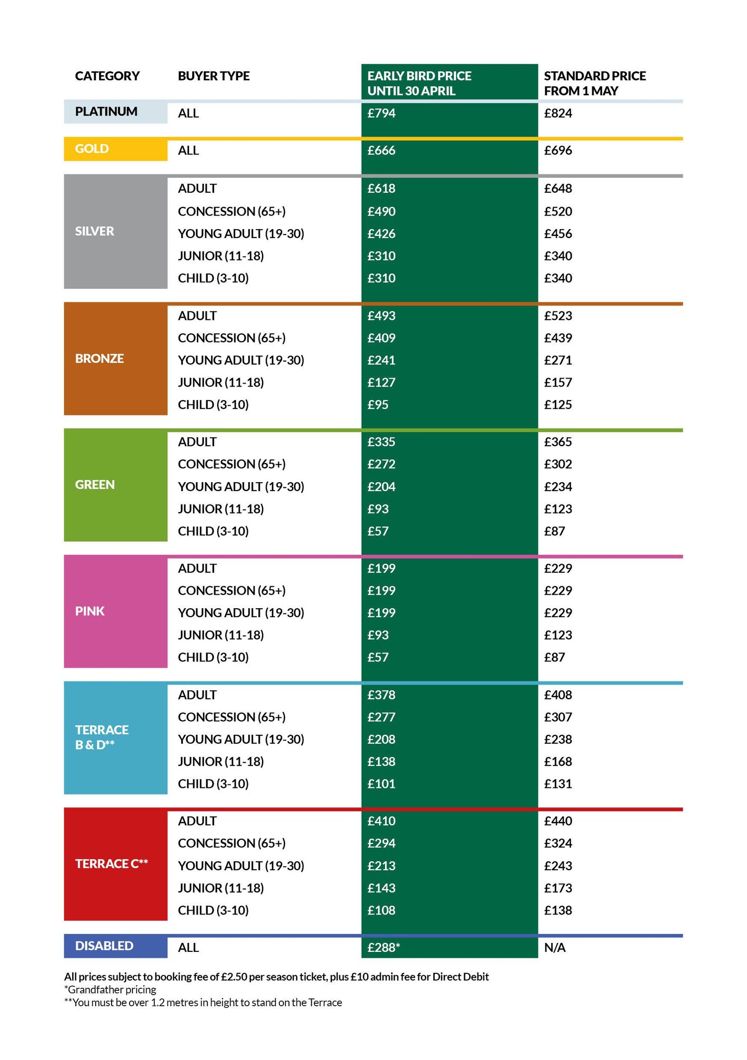 2025/26 Season Ticket Pricing