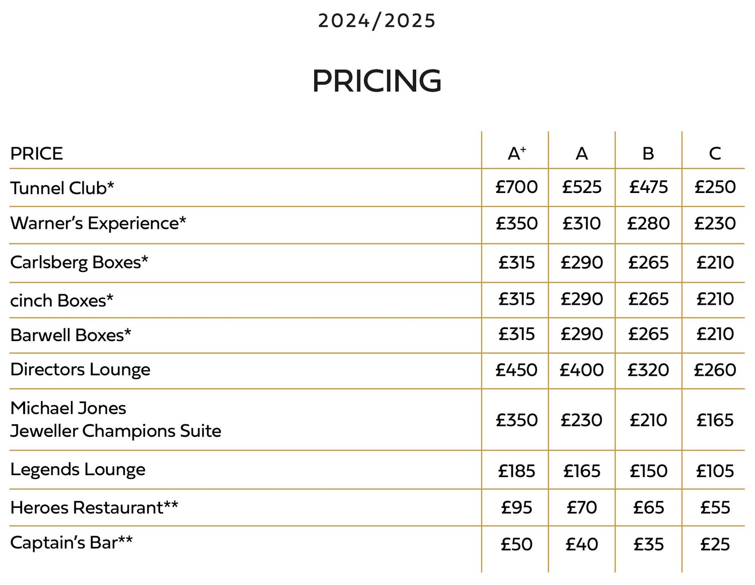 2024/25 Hospitality pricing table