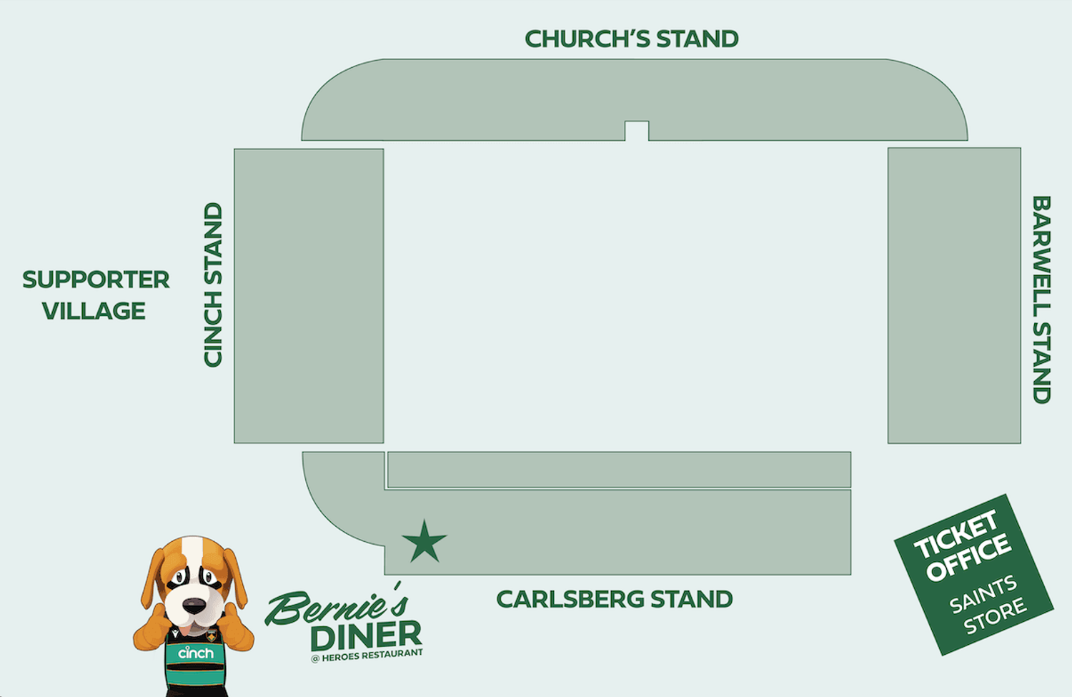 Stadium Map: Bernie’s Diner