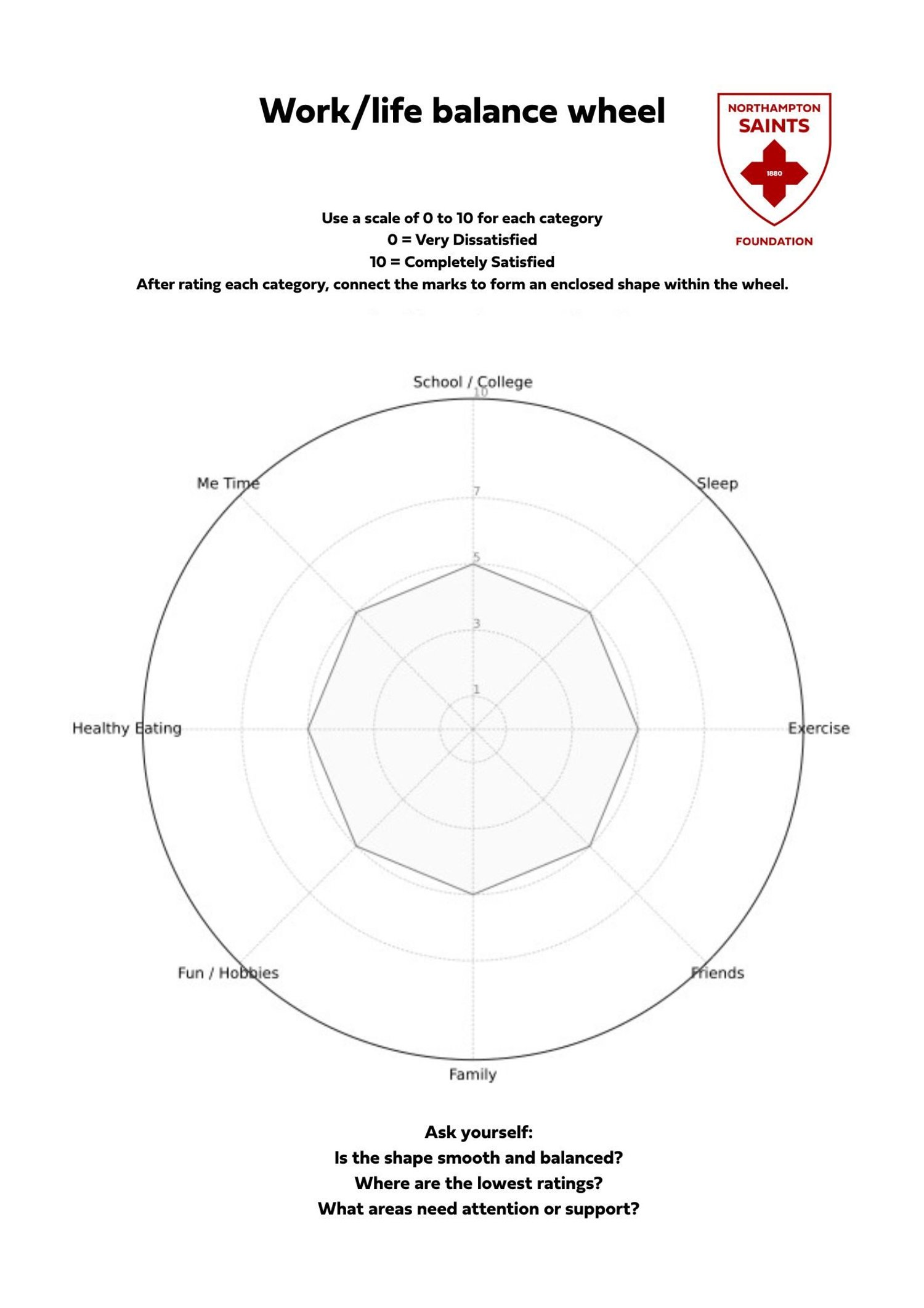 Work-life balance sheet