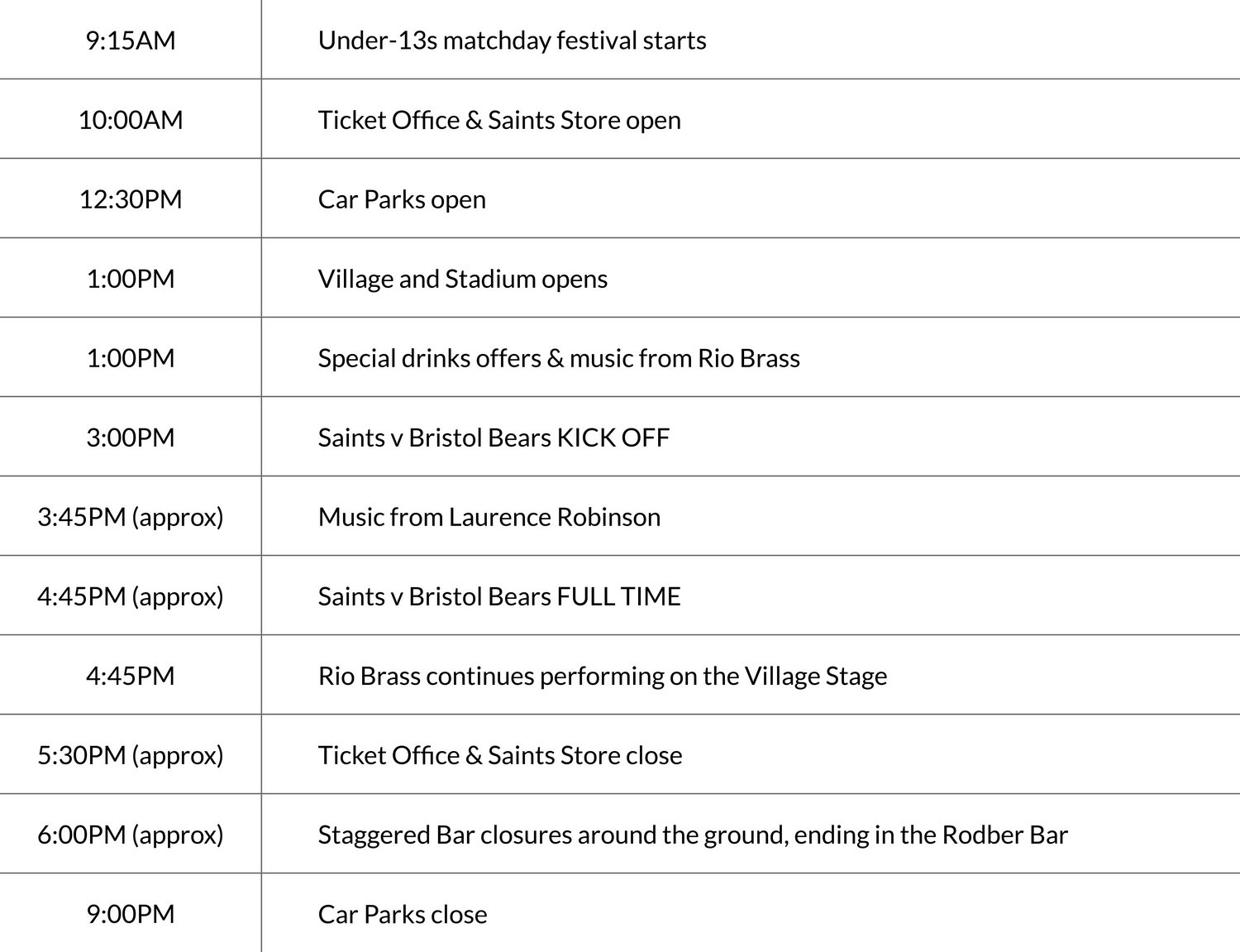 Guide to the Gardens: Saints v Bristol Bears