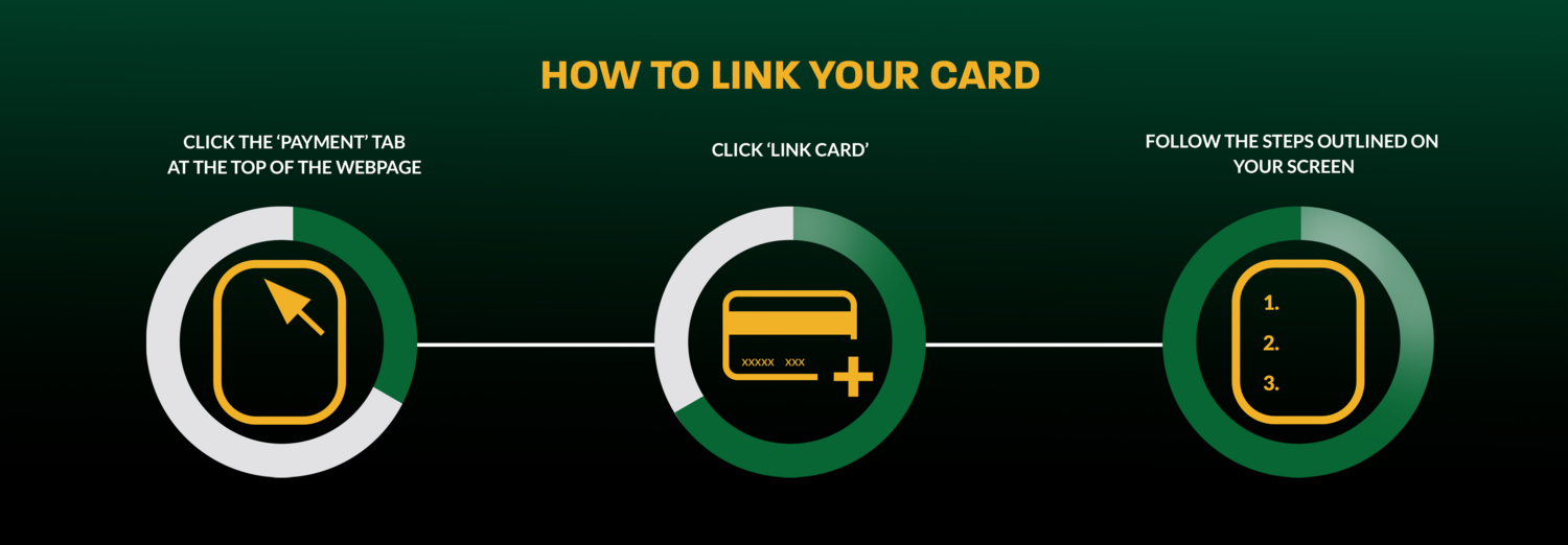 Link your card to your Saints Membership