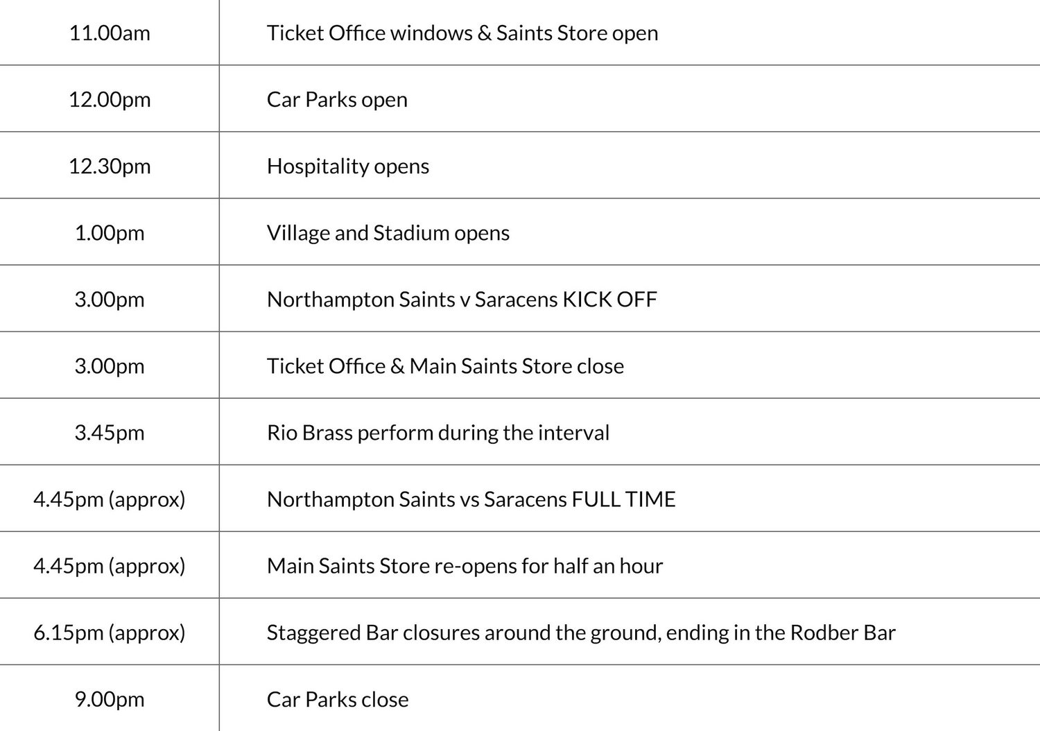 Guide to the Gardens | Saints vs Saracens