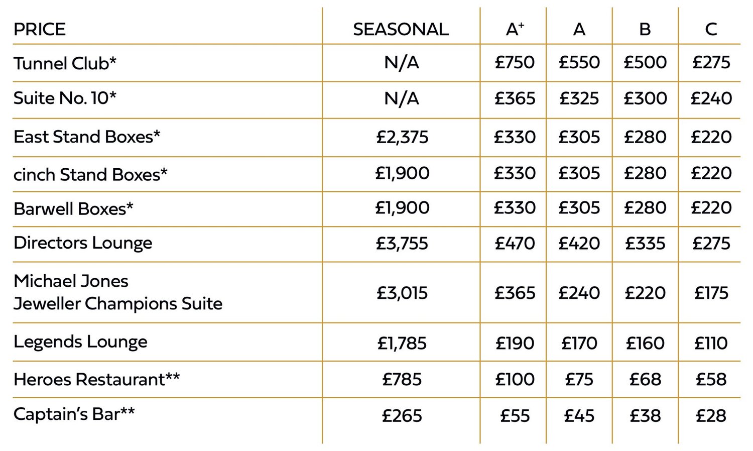 2025/26 Hospitality pricing table